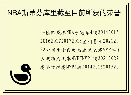 NBA斯蒂芬库里截至目前所获的荣誉