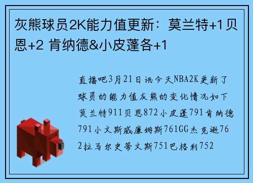 灰熊球员2K能力值更新：莫兰特+1贝恩+2 肯纳德&小皮蓬各+1